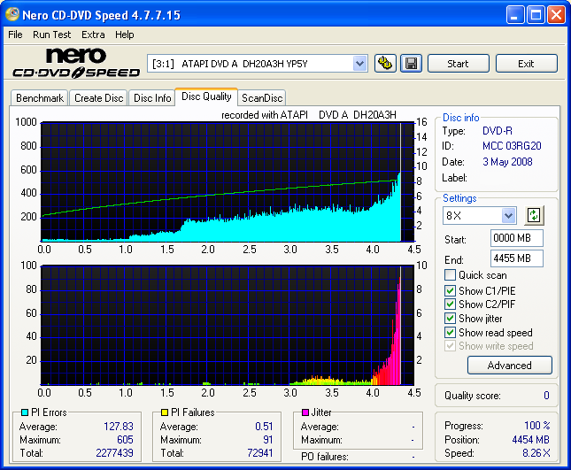 ATAPI___DVD_A__DH20A3H_YP5Y_03-May-2008_18_13.png