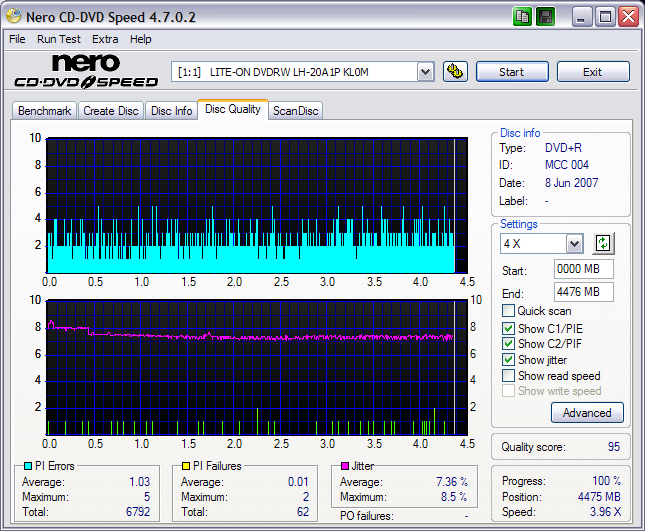 MCC04.pio.neu.8x.0607b.india.jitter.LITE-ON_LH-20A1P_KL0M.png