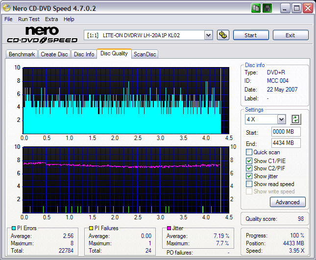 MCC04.pio.neu.8x.0507h.taiwan.jitter.LITE-ON_LH-20A1P_KL02.png