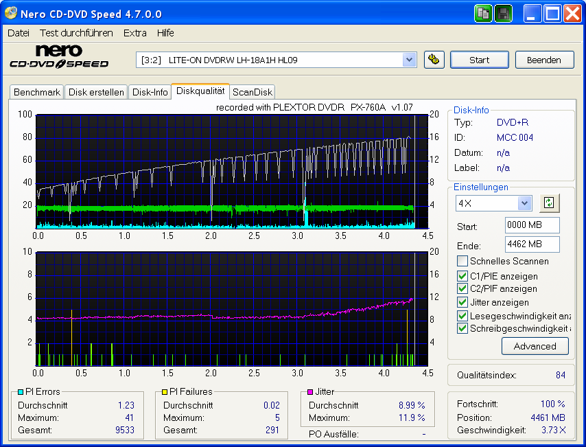 LITE-ON_DVDRW_LH-18A1H_A32_HL09_MCC_004mit50 -px760@16x -cr strat -sj4.PNG