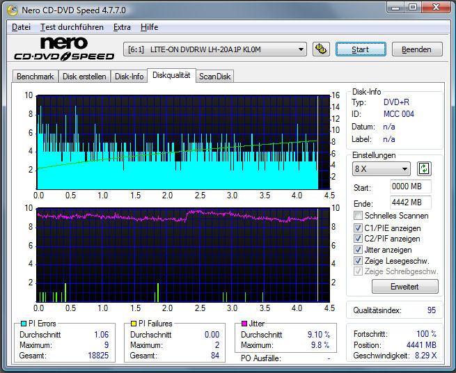 Verbatim DVD+R printable (MCC 004) 8x@LiteON LH-20A1P.jpg