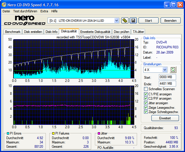 RICOHJPN_R03_16x.png