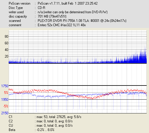 Emtec 52x CMC iHas322 1L11 48x.png