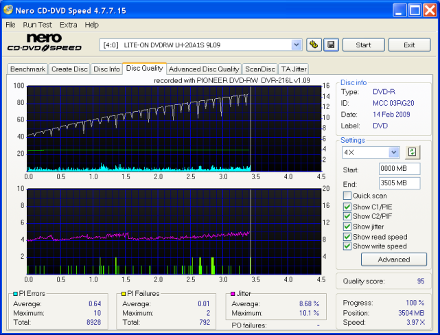 LITE-ON_DVDRW_LH-20A1S_9L09_14-February-2009_MCC_03RG20mii-216@16x-fdk1-3avi kl.png