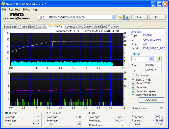 LITE-ON_DVDRW_LH-20A1S_9L09_08-March-2009_CMC_MAG_M01mem-gh20@16xonly12x-pb103.png