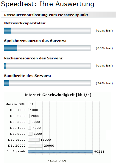 DSL-Speed_2.PNG