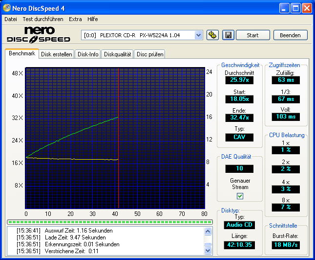 PLEXTOR_CD-R___PX-W5224A_1.04_15-March-2009_15_37(burnt with LiteOn).png