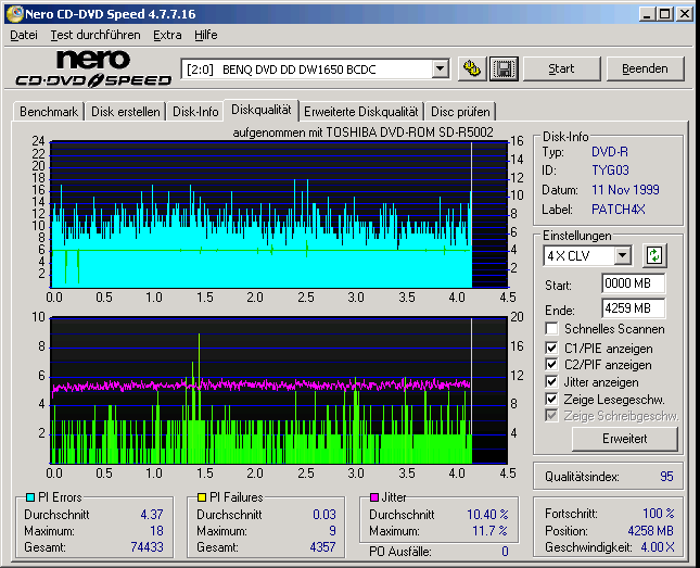 BENQ____DVD_DD_DW1650_BCDC_1033patch4x.png