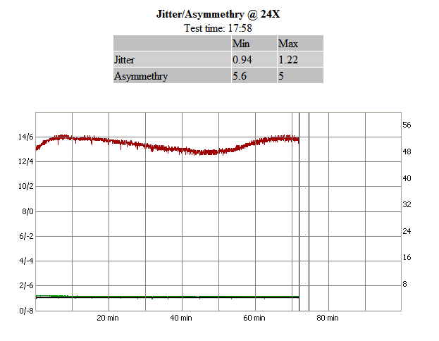 Sony98qpx jitter.png