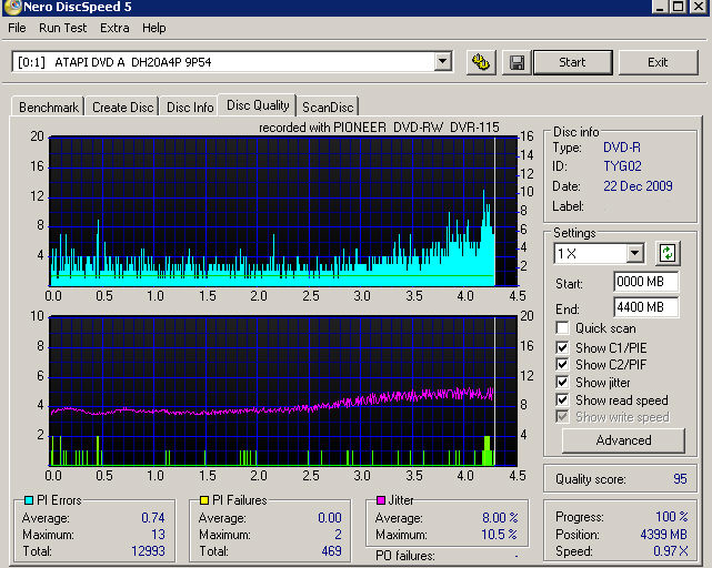 3. TYG02 - Daten 6x ImgBurn - 1xScan - Darstellung.jpg