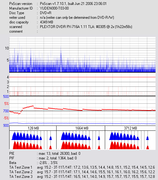 _YUDEN000-T03-00_DVDR___PX-716A___May_05_2007_13h18m41s750ms_2x.png