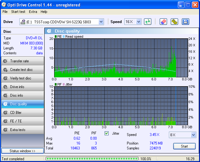 Disc_quality_29-Januar-2010.00.png