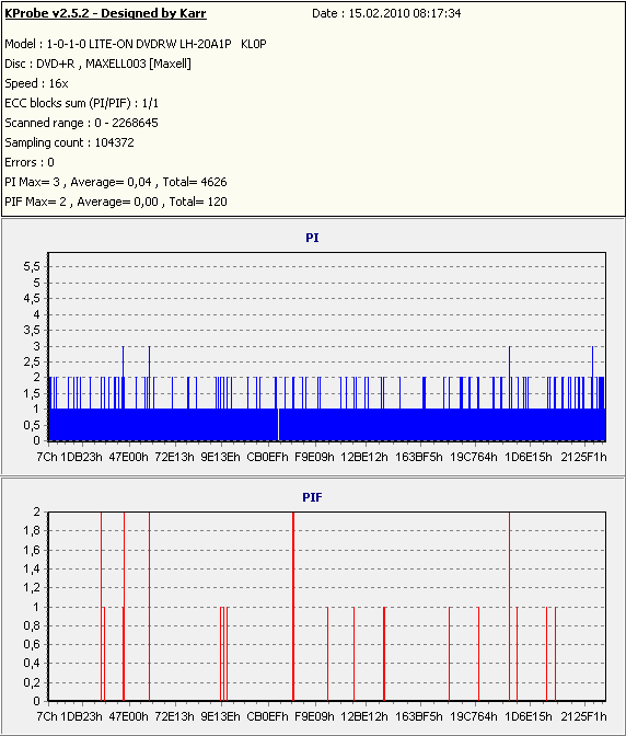 16x_pi-sum1_kprobe-20a1p_c1+c2.PNG