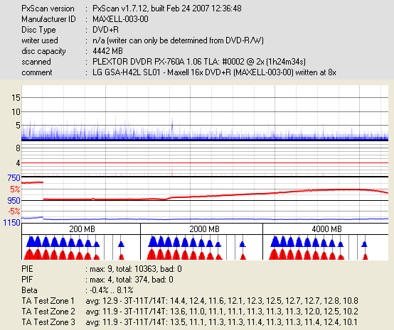 LGH42L_SL01_MAXELL-003-00_8x.png