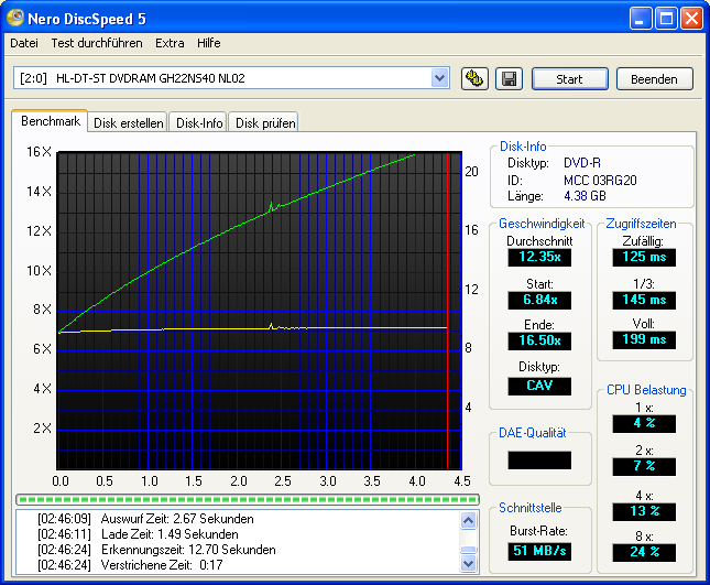 HL-DT-STDVDRAM_GH22NS40_NL02_08-May-2010_02_46(unten).png