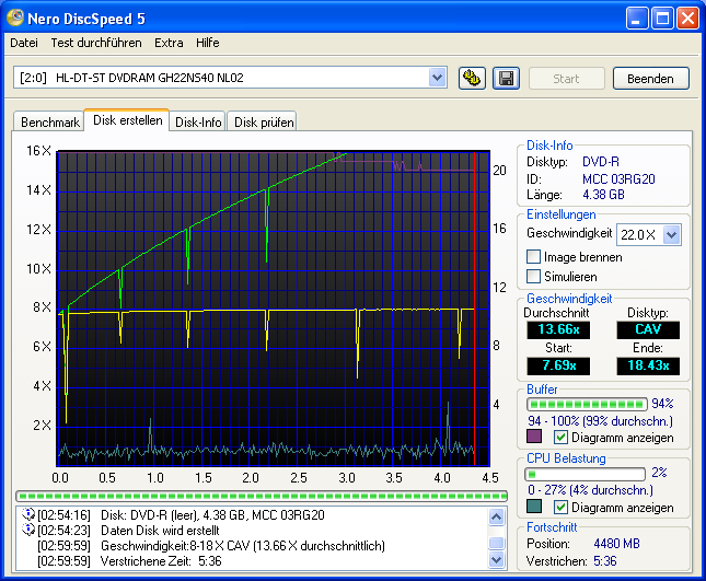 HL-DT-STDVDRAM_GH22NS40_NL02_08-May-2010_03_00(unten nicht PA 22x).png