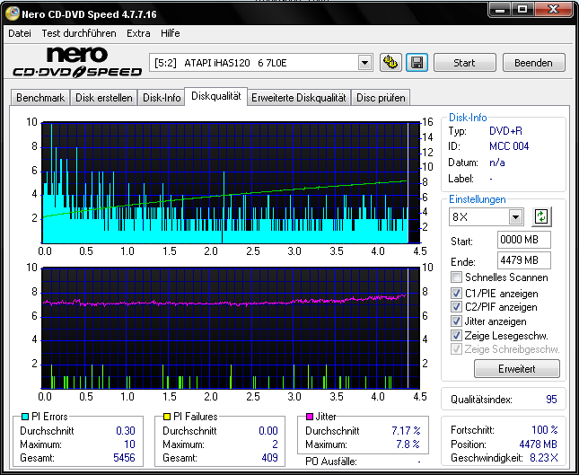 ATAPI___iHAS120___6_7L0E_28-June-2010_06_11.png