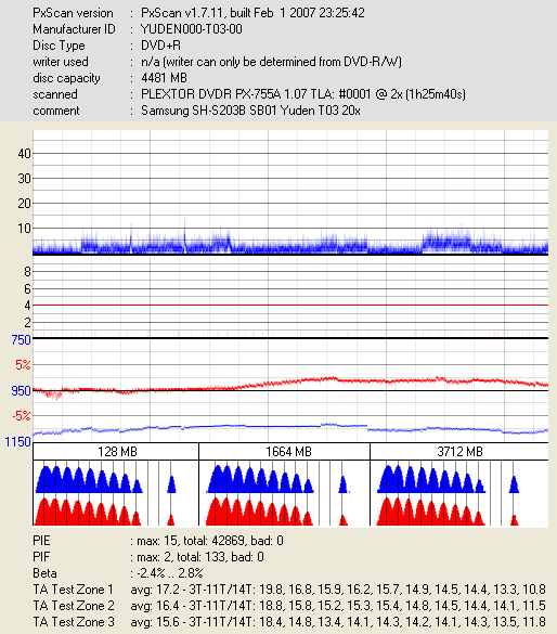 Samsung SH-S203B SB01 Yuden T03 20x.png