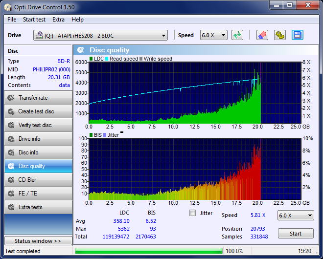 Disc_quality_03-Oktober-2010.png