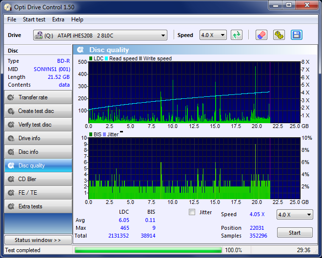 Disc_quality_04-Oktober-2010 SONY.png