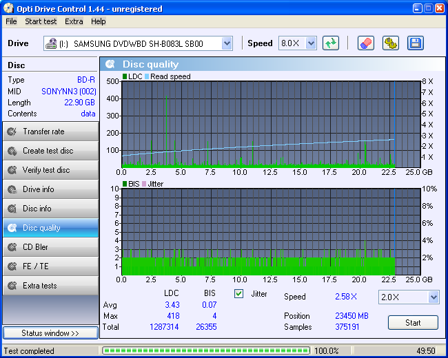 SONY BD-R25 6x Pio 8x.png