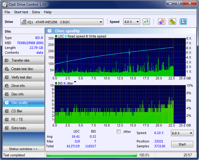 Disc_quality_17-Oktober-2010.png