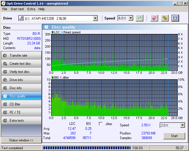 Plat BD-R25 4x Sony 4x Scan LiteOn.png