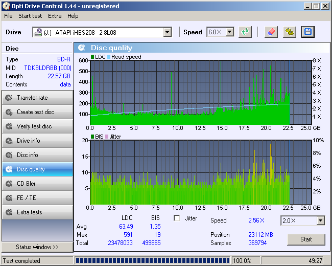 TDK BD-R25 4x Sony 4x Scan LiteOn.png