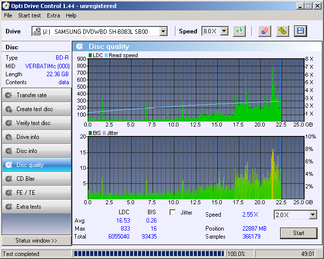 Verb BD-R25 4x Sony 4x Scan Sams.png