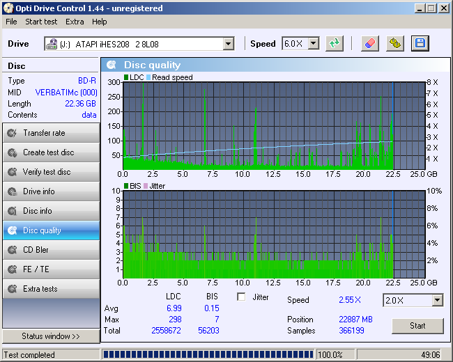 Verb BD-R25 4x Sony 4x Scan LiteOn.png