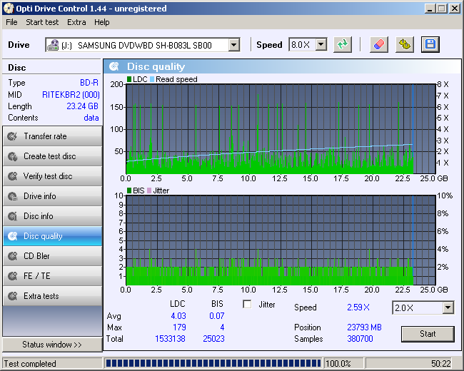 Plat BD-R25 4x Sony 4x Scan Sams.png