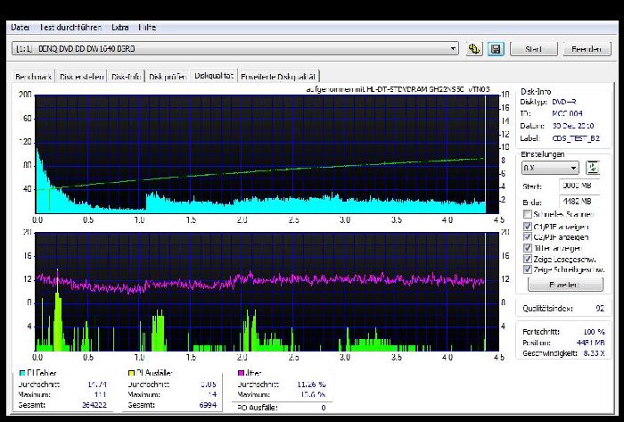 Brenntest 16xScan.jpg