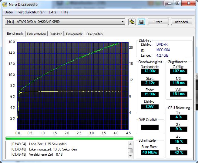 DVD2_TransferRate.jpg