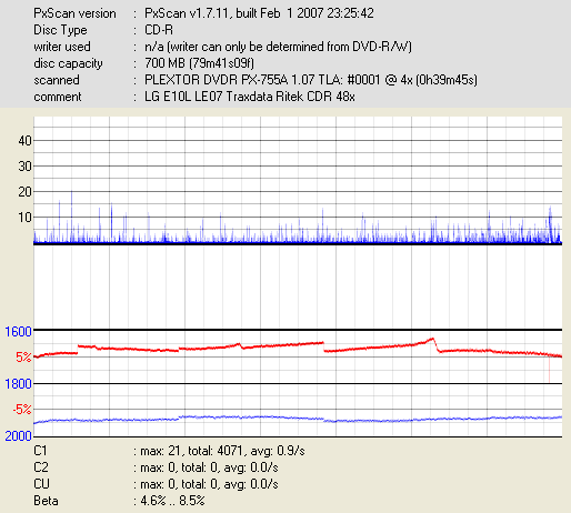 LG E10L LE07 Traxdata Ritek CDR 48x.png