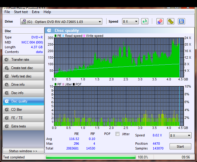 neue Spindel gh20ns15 8x opti.png