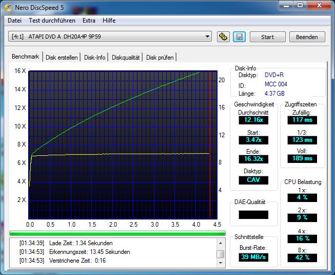 DVD1_Transferrate.jpg