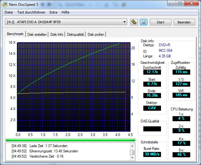 DVD2_Transferrate.jpg