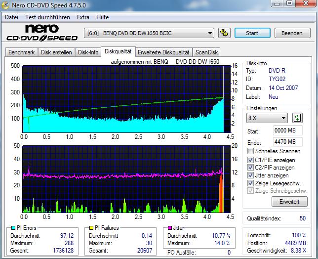 TYG02 (MediaRange) BenQ 4x.jpg