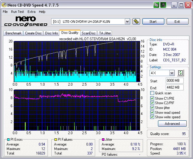 MCC 004 - LG GSA-H62N (CL00) - 18x - honeyballs - 2007-12-03.png