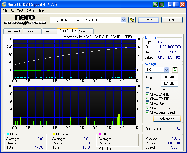 YUDEN000 T03 - LiteOn DH-20A4P (9P54) - 16x - Vancouverona - 2007-12-26.png