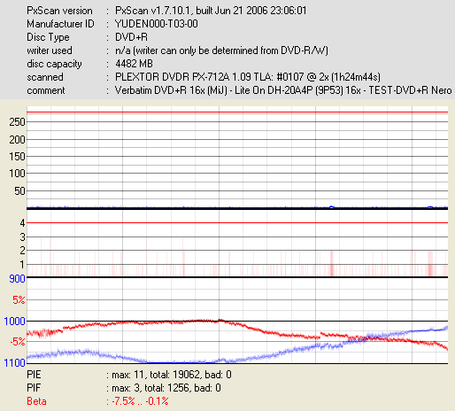 YUDEN000 T03 - LiteOn DH-20A4P (9P53) - 16x - Vancouverona - 2007-12-26_px.png