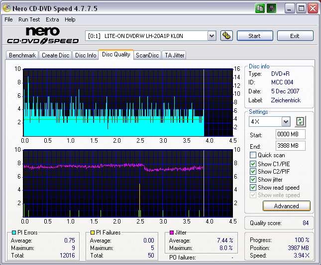 MCC 004 (MiT) - Pioneer DVR-112DBK (1.24) - 16x - honeyballs - 2007-12-05.png