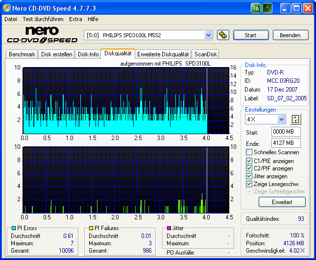 MCC 03RG20 - Philips SPD3100L (M5S2) - 4x - Mifsud - 2007-12-17.png