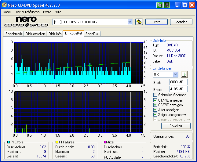 MCC 004 - Philips SPD3100L (M5S2) - 8x - Mifsud - 2007-12-11.png