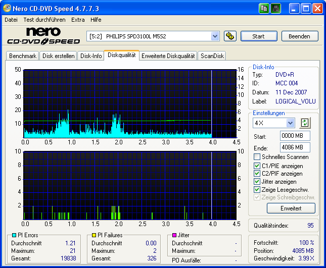 MCC 004 - Philips SPD3100L (M5S2) - 12x - Mifsud - 2007-12-11.png