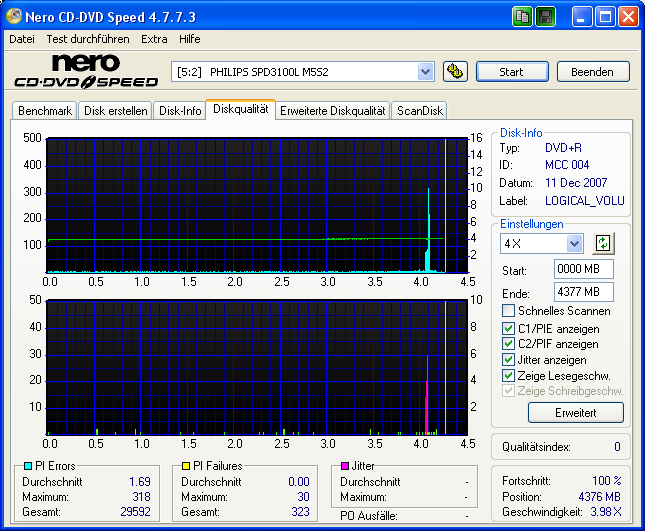 MCC 004 - Philips SPD3100L (M5S2) - 16x - Mifsud - 2007-12-11.png