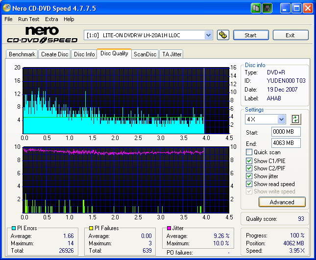 YUDEN000 T03 (MiJ) - LiteOn LH-20A1H (LL0C) - 16x - parejo - 2007-12-19.png