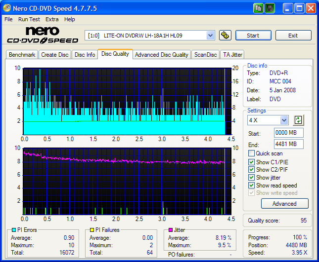 MCC 004 (MiT) - LG GH20NS (EL00) - 12x - Samurai - 2008-01-06.png