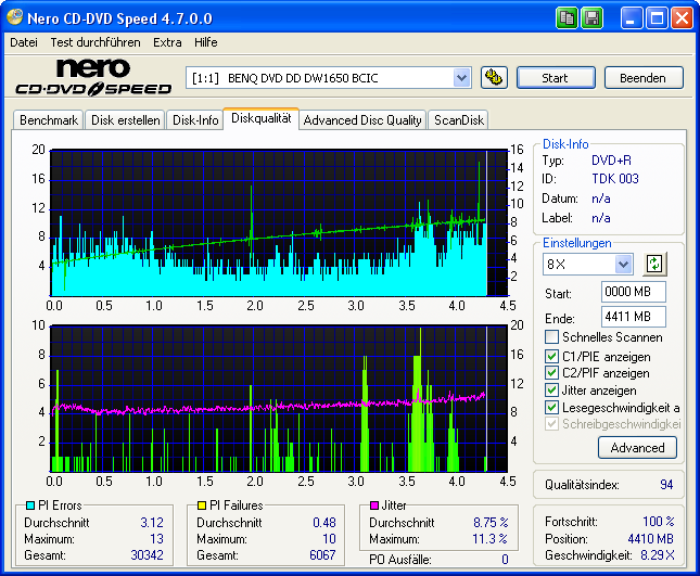 BENQ DW1650_BCIC @8x TDK 003.png