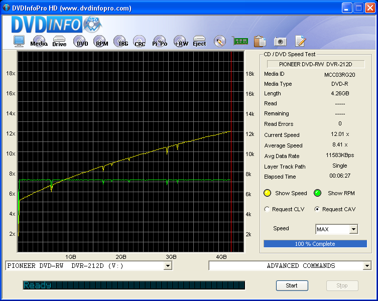 5_Verbatim_DVD-R_16x-glossyprintable_ImgBurn-8x_speedtest.png